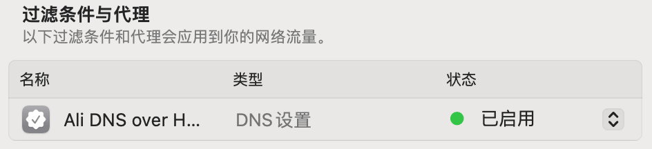 AliDNS Profile Enabled